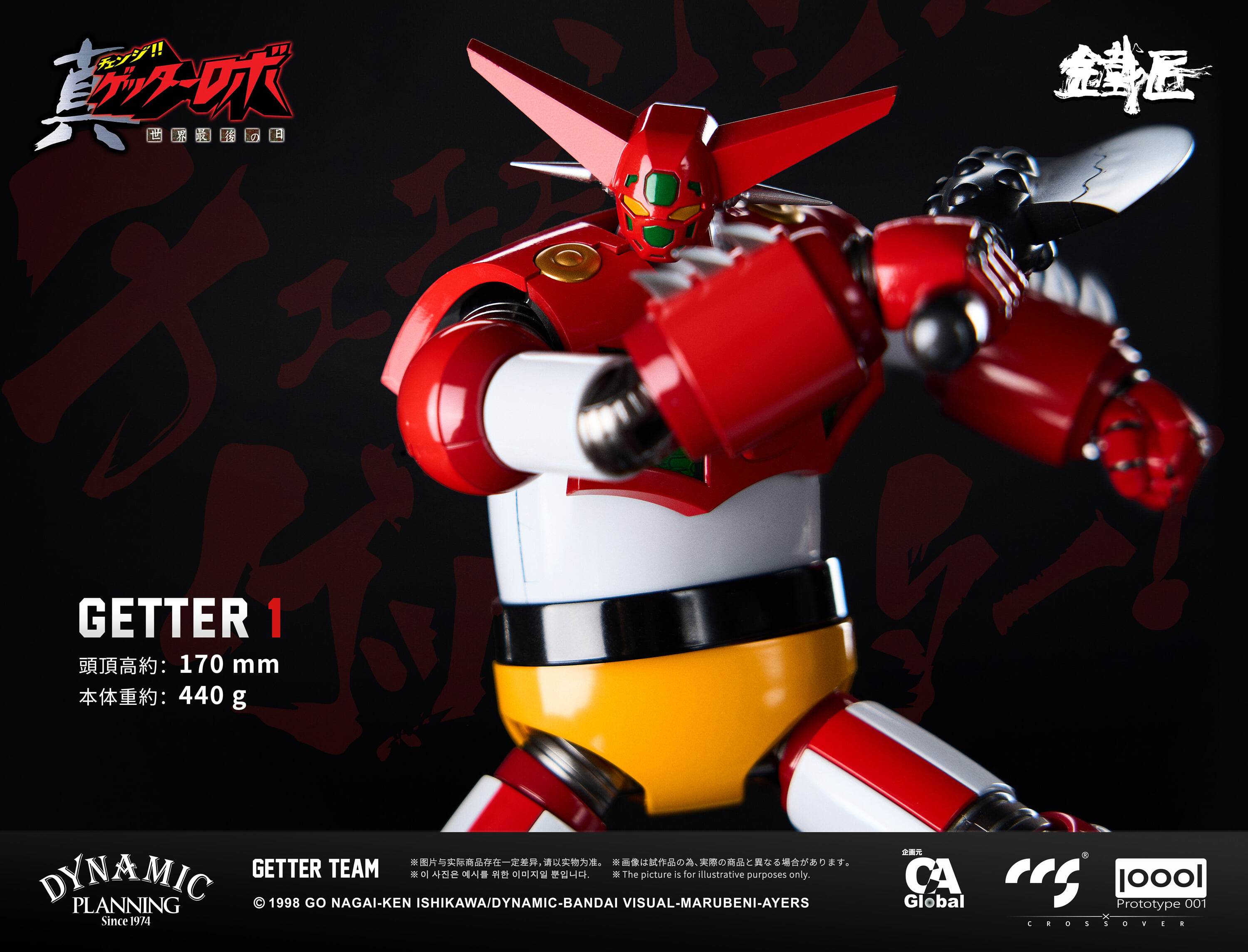 CCSTOYS 推出「鐵匠」系列首彈:真蓋特機器人世界最後之日蓋特小隊合金可動模型