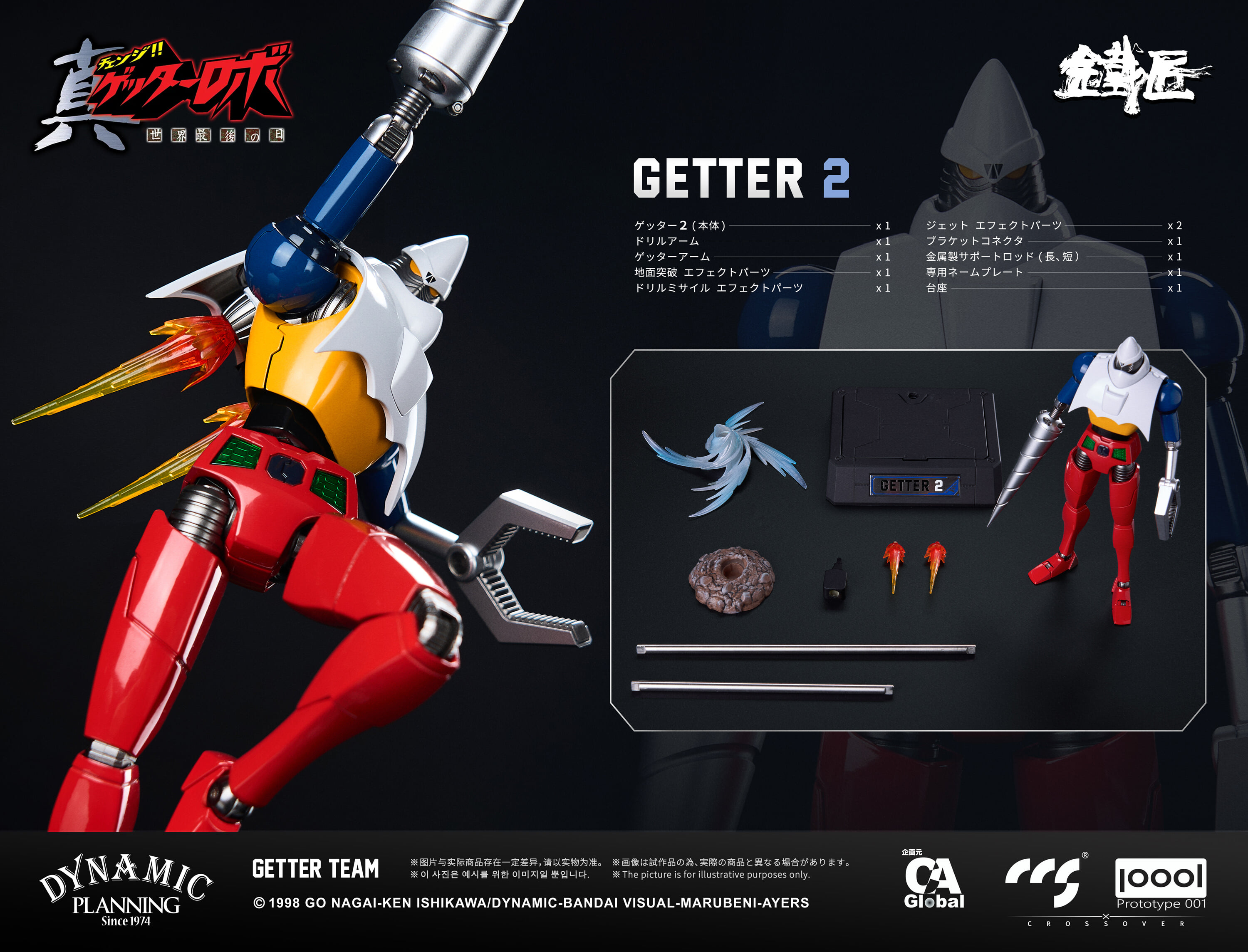 CCSTOYS 推出「鐵匠」系列首彈:真蓋特機器人世界最後之日蓋特小隊合金可動模型