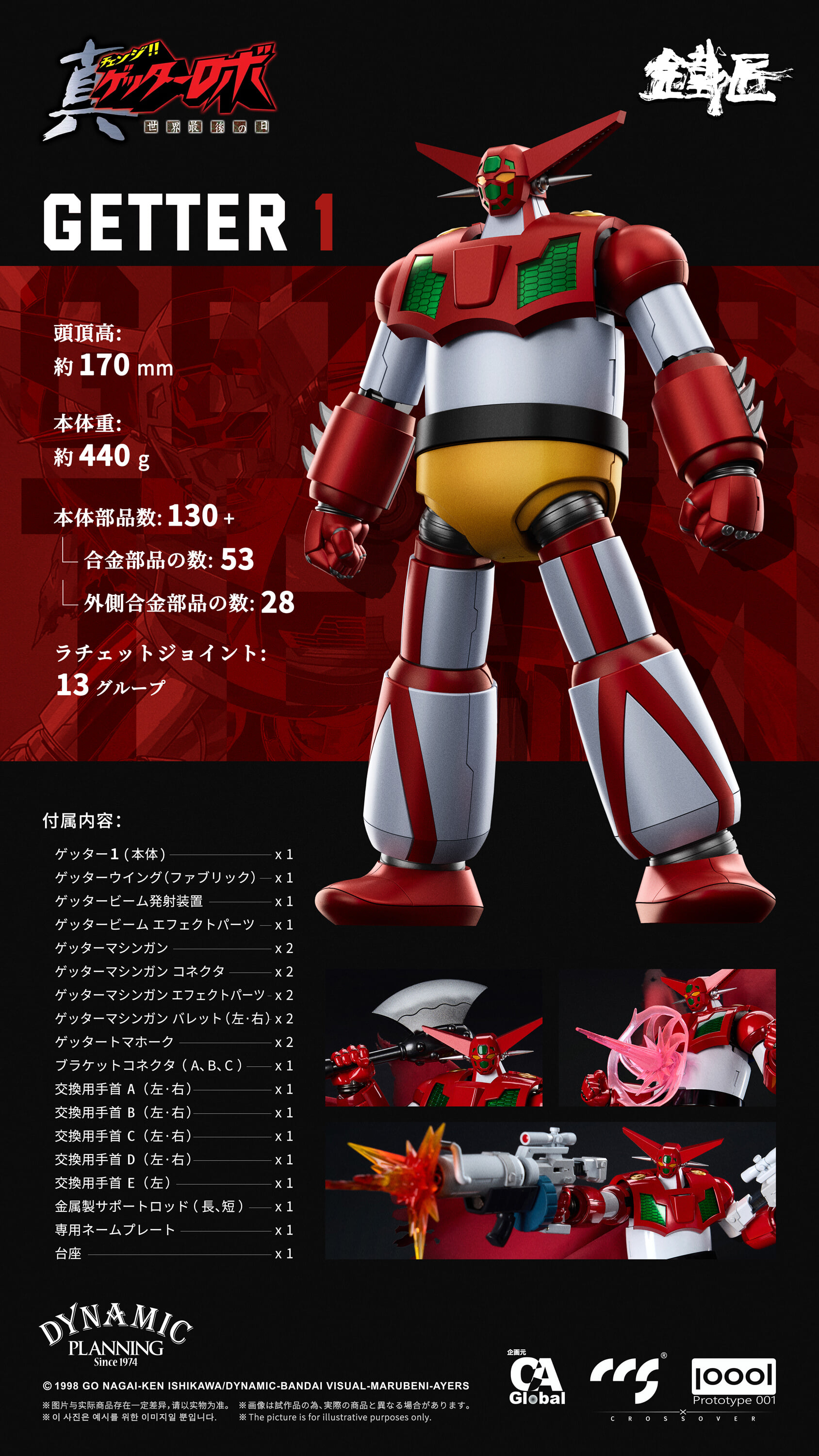 CCSTOYS 推出「鐵匠」系列首彈:真蓋特機器人世界最後之日蓋特小隊合金可動模型