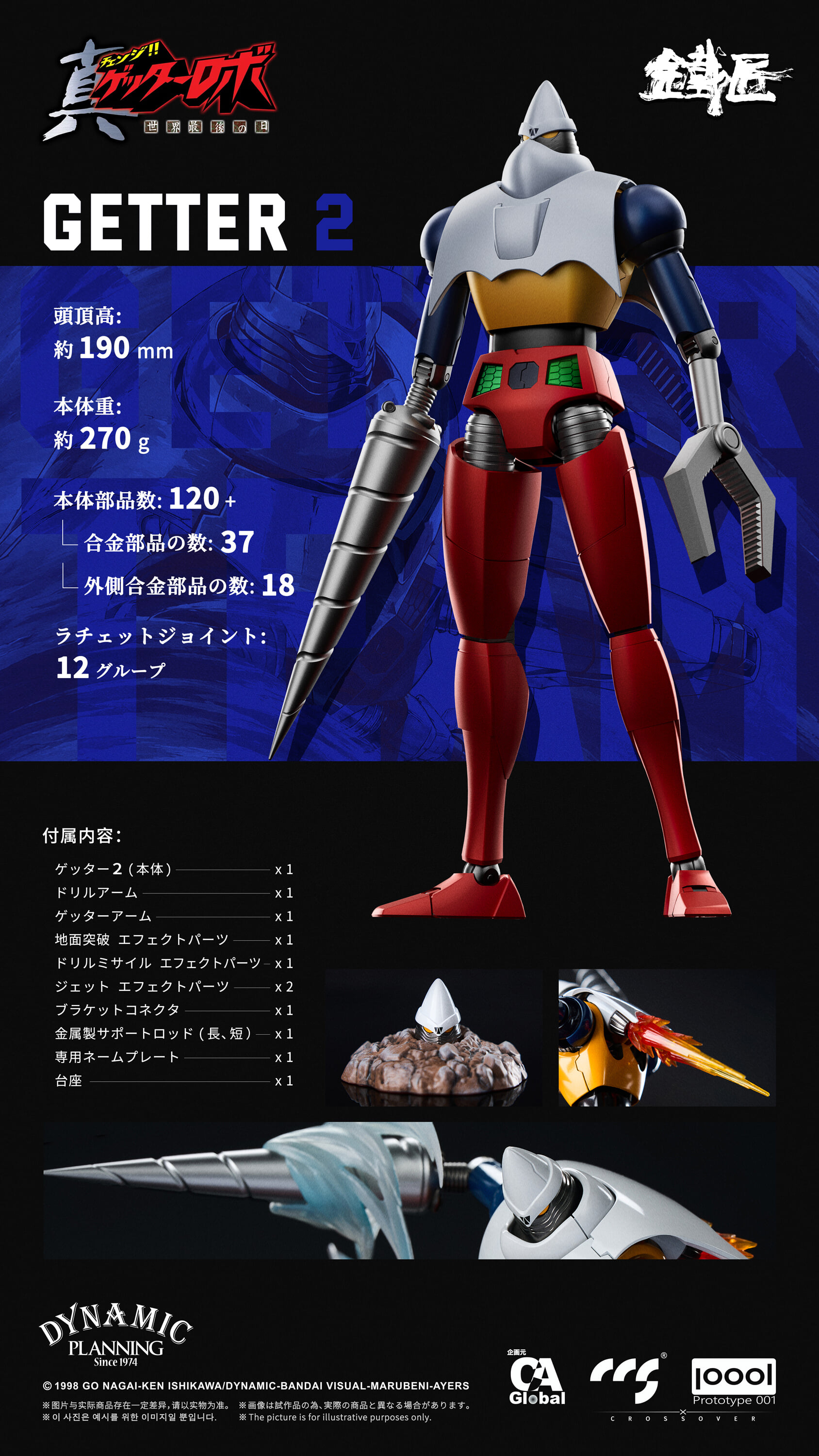 CCSTOYS 推出「鐵匠」系列首彈:真蓋特機器人世界最後之日蓋特小隊合金可動模型