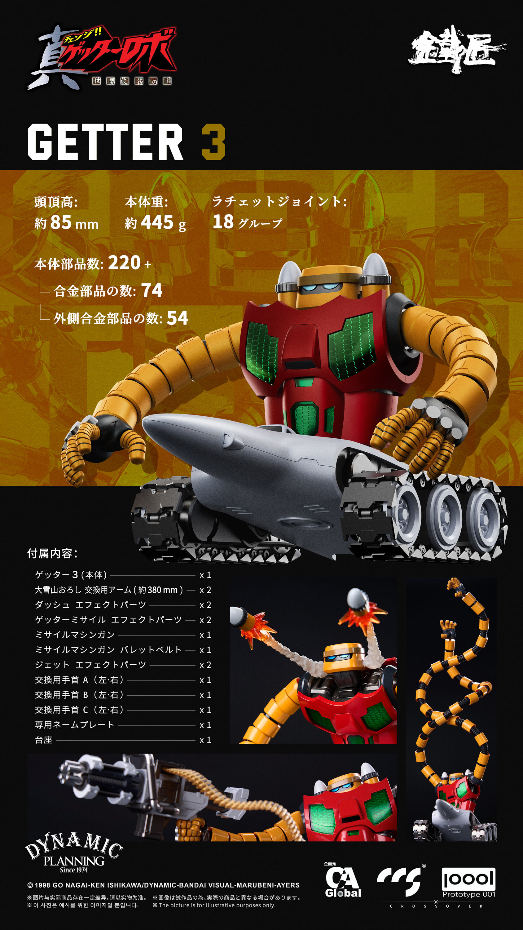 CCSTOYS 推出「鐵匠」系列首彈:真蓋特機器人世界最後之日蓋特小隊合金可動模型