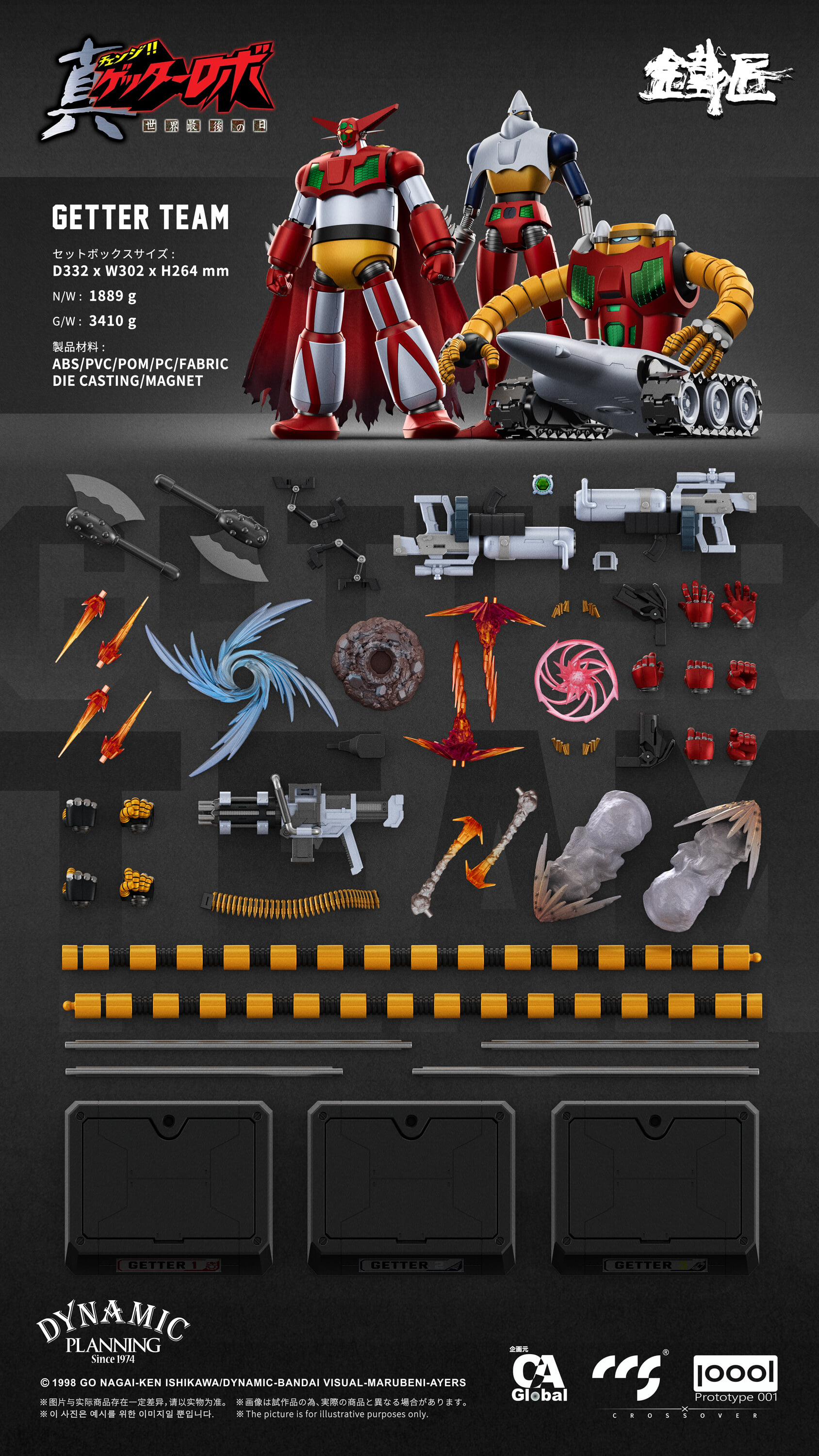 CCSTOYS 推出「鐵匠」系列首彈:真蓋特機器人世界最後之日蓋特小隊合金可動模型