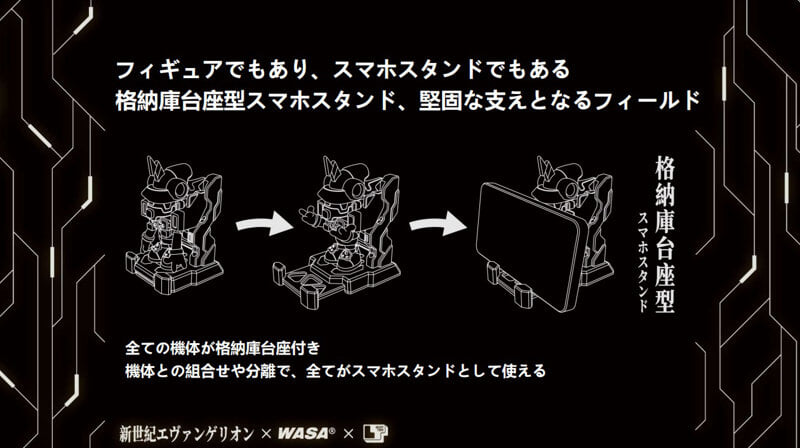 WASA《新世紀福音戰士》盒玩預購開跑 底座可當手機架 2026年發售