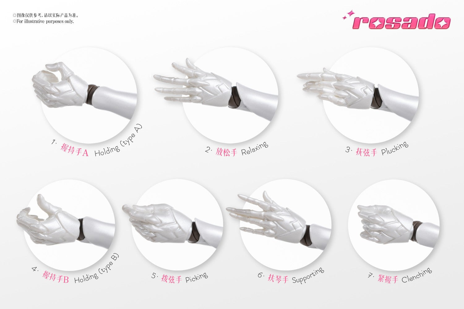 核誠治造《rosado Project》星花・薔薇組裝模型實體曝光 預計2027年發售