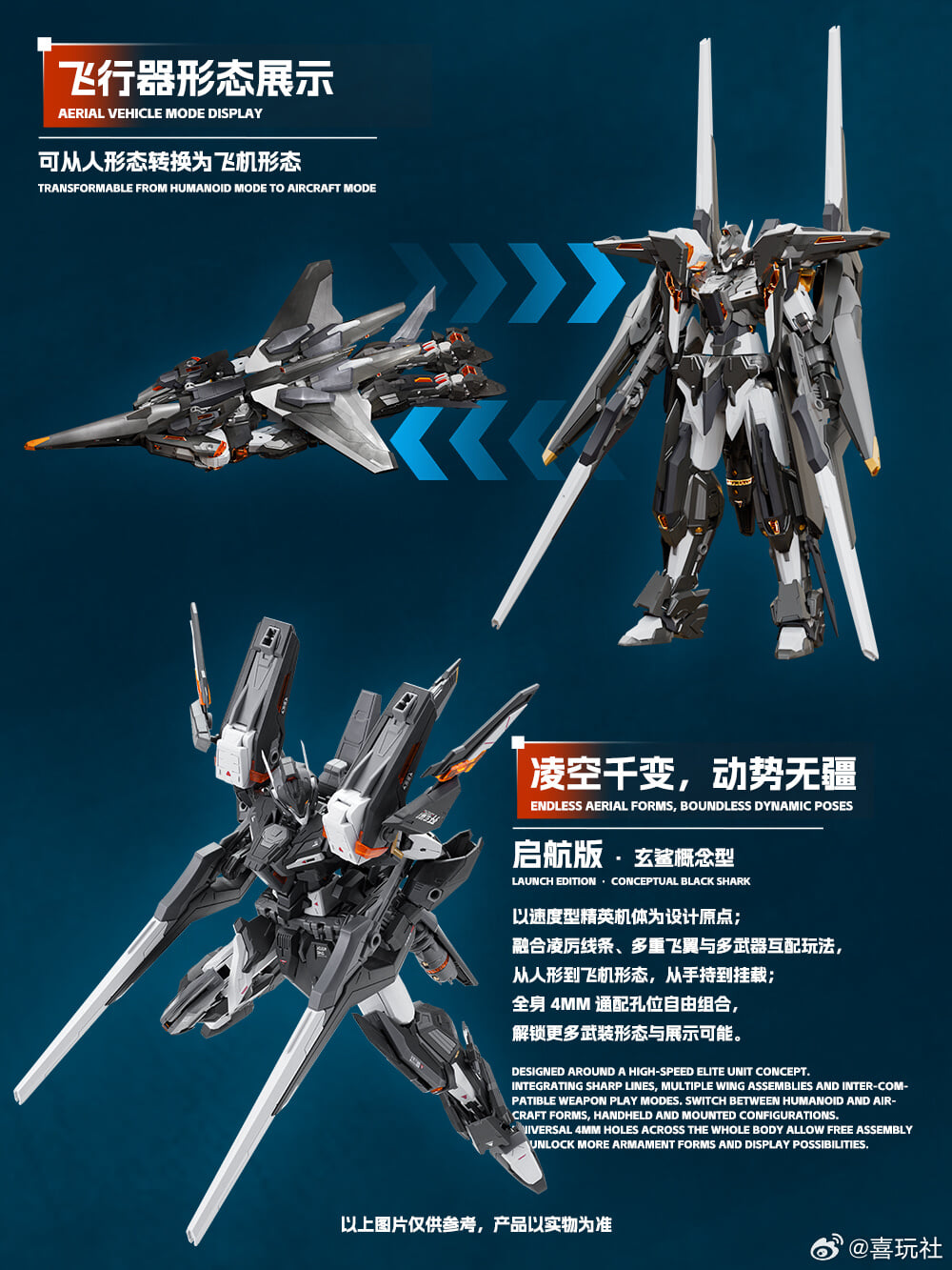 喜玩社《玄鯊 概念型》合金骨架 23公分海量武裝約600元