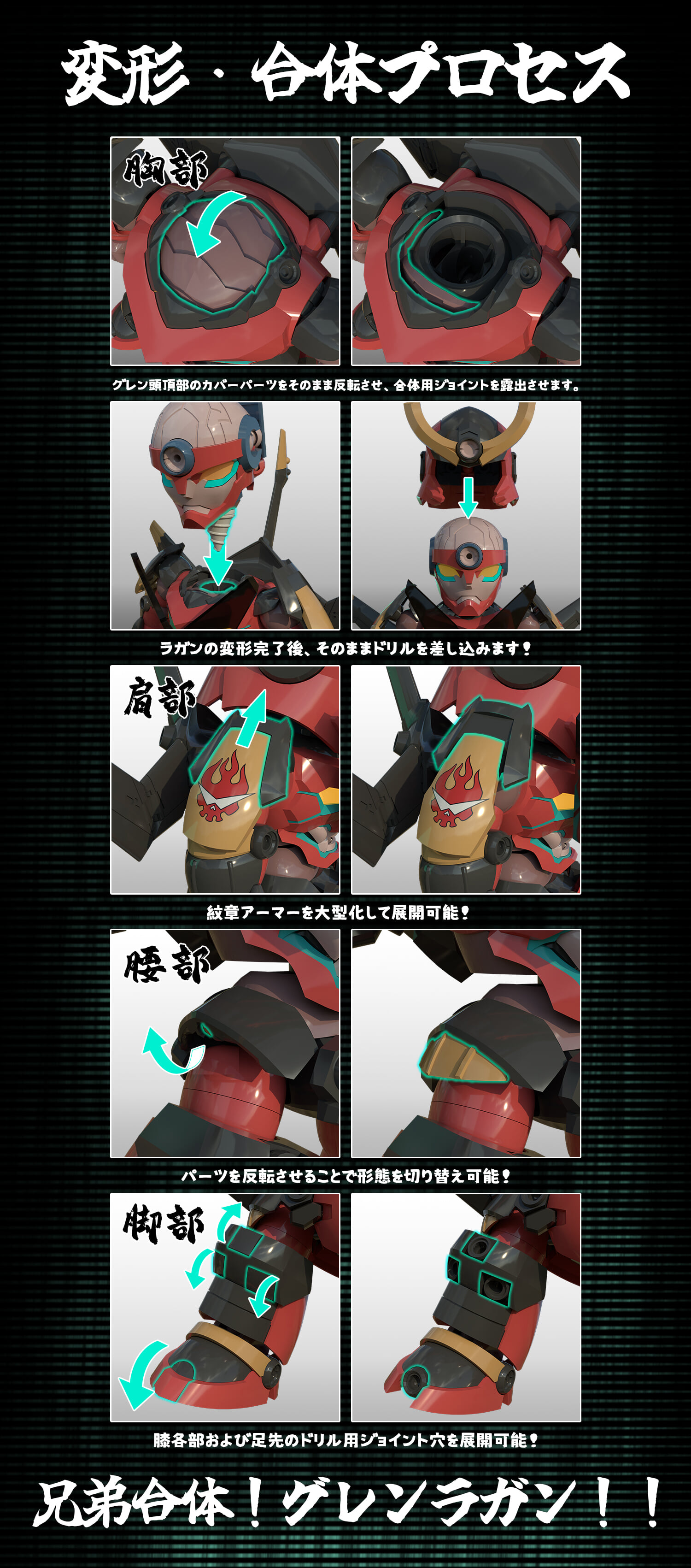 SOSKILL 推《天元突破》紅蓮螺巖 Q 版組裝模型!免換件合體再現鑽頭地獄