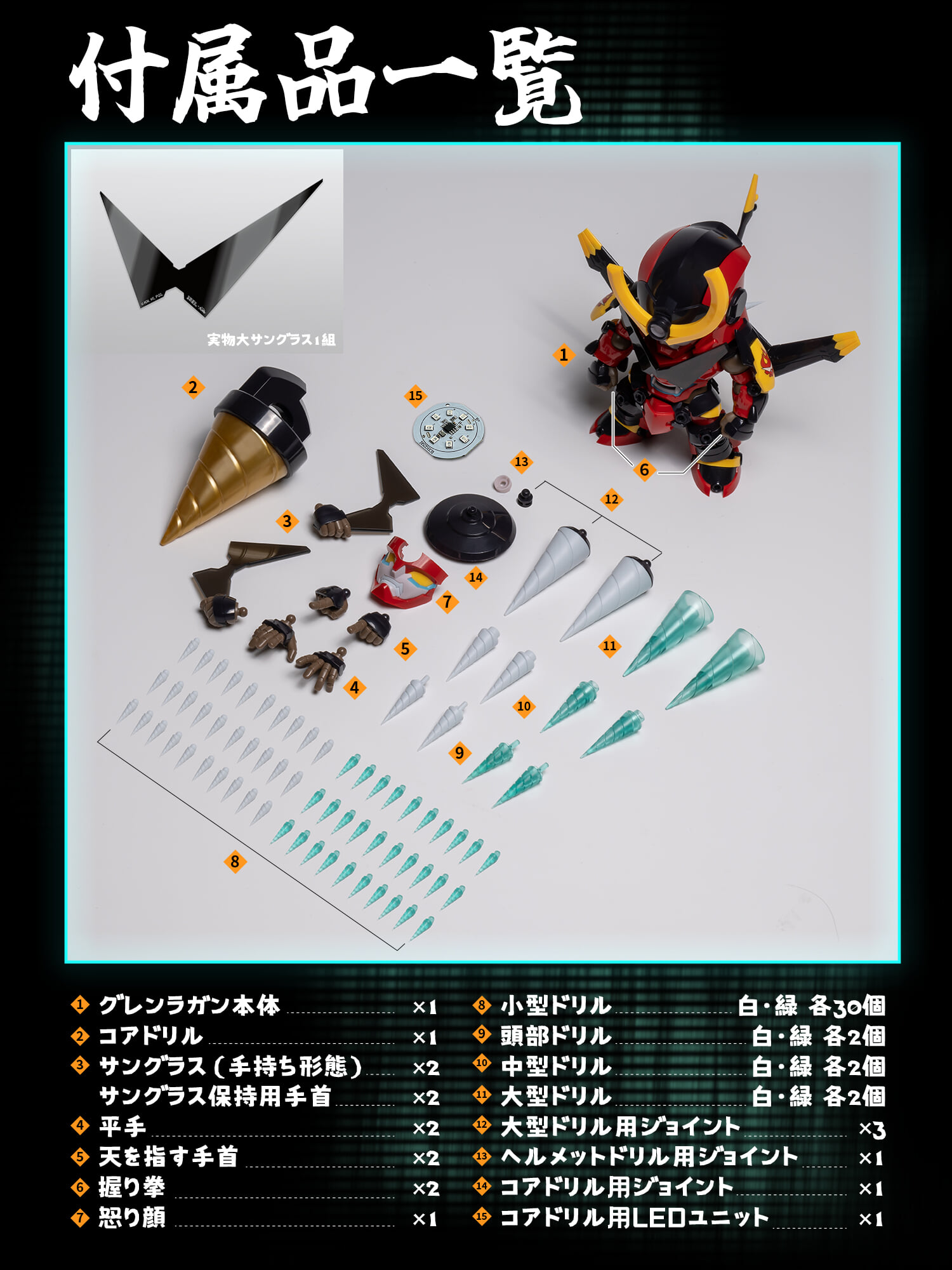 SOSKILL 推《天元突破》紅蓮螺巖 Q 版組裝模型!免換件合體再現鑽頭地獄