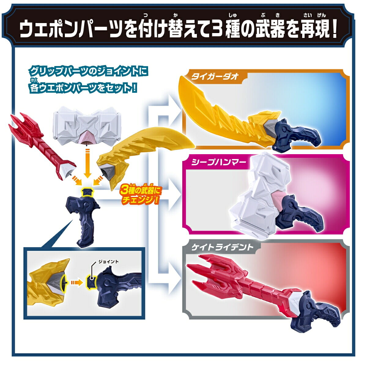 BANDAI《假面騎士 MICE》傳說騎士配件與武器 11 月發售