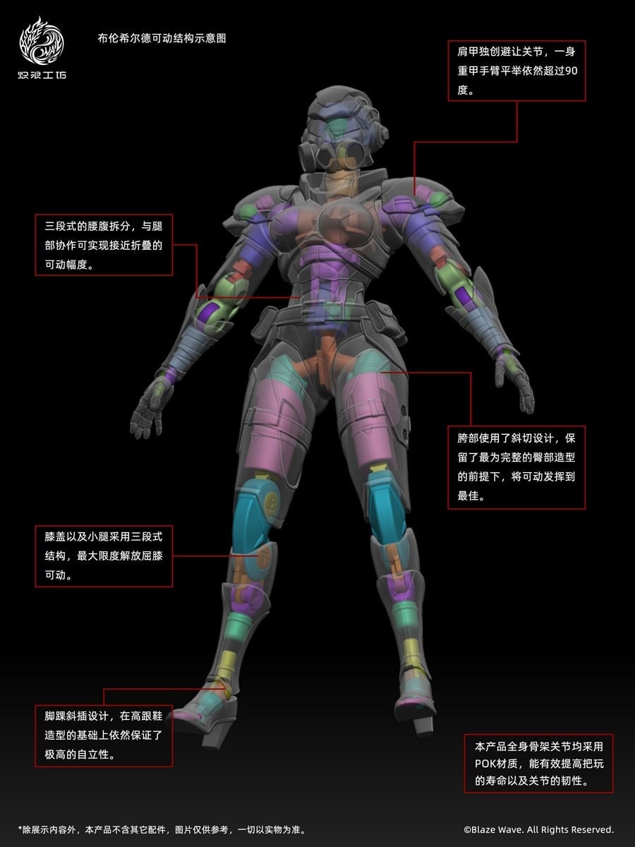 Blaze Wave《Valkyrie Brynhild》1/12 重武裝機娘開放預約 黑紅金屬質感 2027 年發售