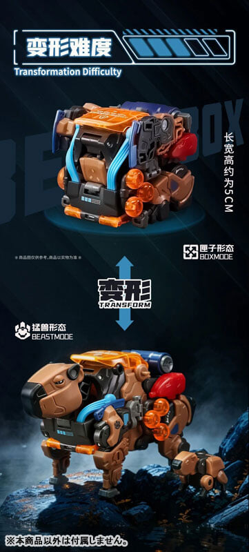 52TOYS《BEASTBOX》新作 SATURN-POTATO 曝光 附贈變形水豚 2027 年發售